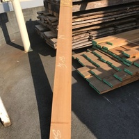 チーク　車メーターパネル自作用