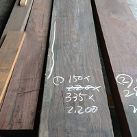 ソノケリン　ドアなど