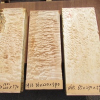 キルティッドメープル　ギターTOP材